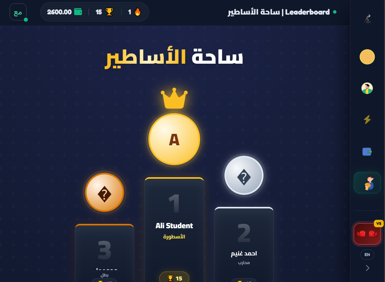 لوحة متفوقي الأكاديمية